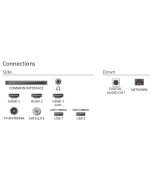 Televisor 65 pulgadas PHILIPS 65PUS7810/12